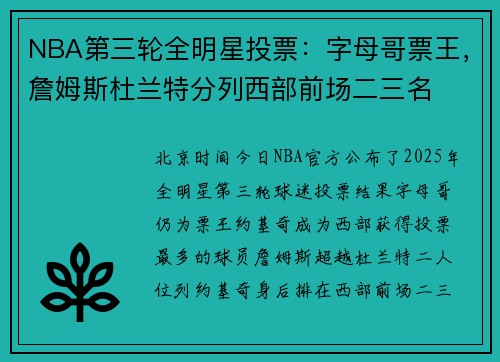 NBA第三轮全明星投票：字母哥票王，詹姆斯杜兰特分列西部前场二三名
