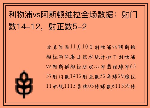 利物浦vs阿斯顿维拉全场数据：射门数14-12，射正数5-2